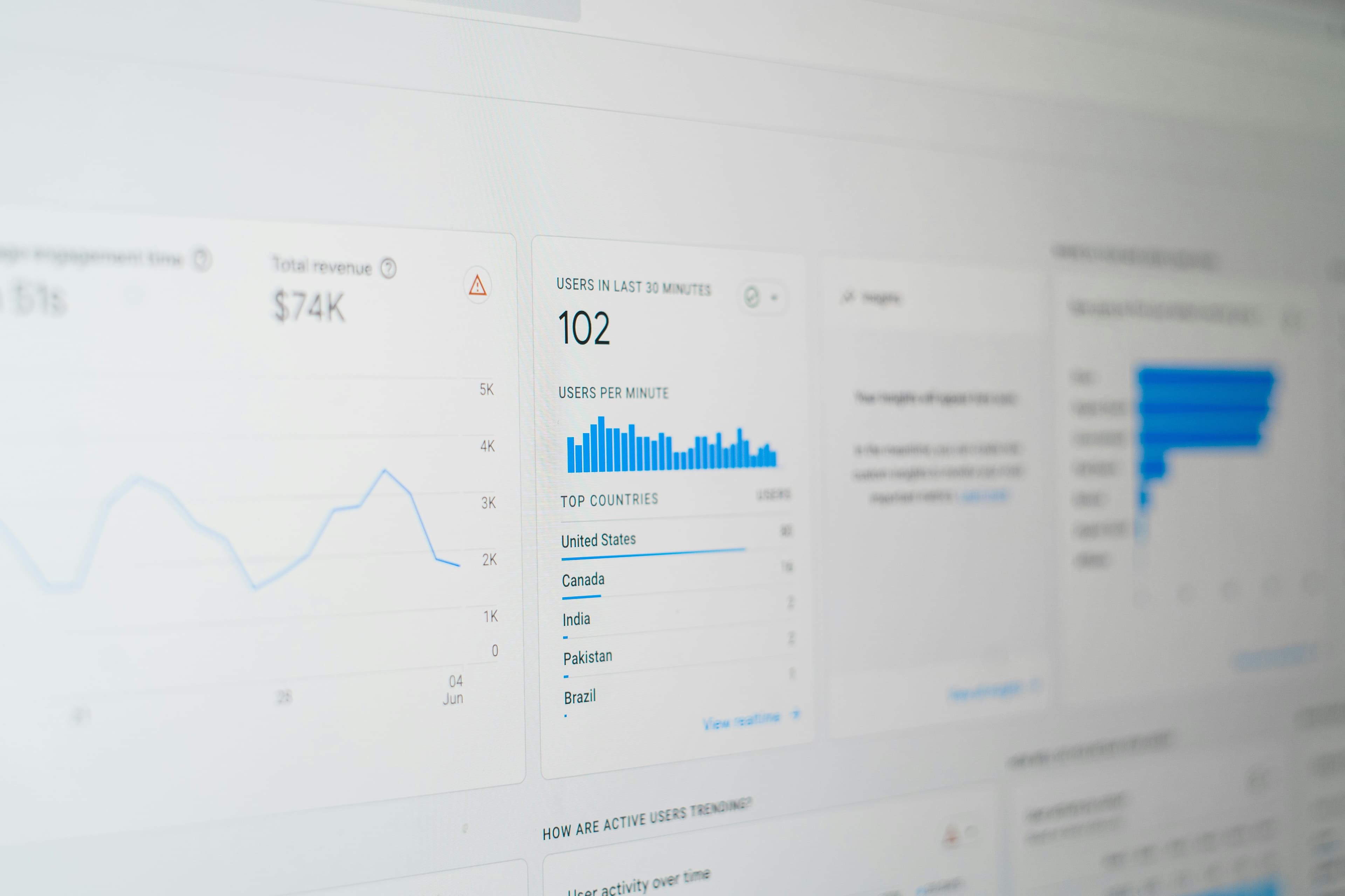 Tối ưu meta title và meta description cho bài viết